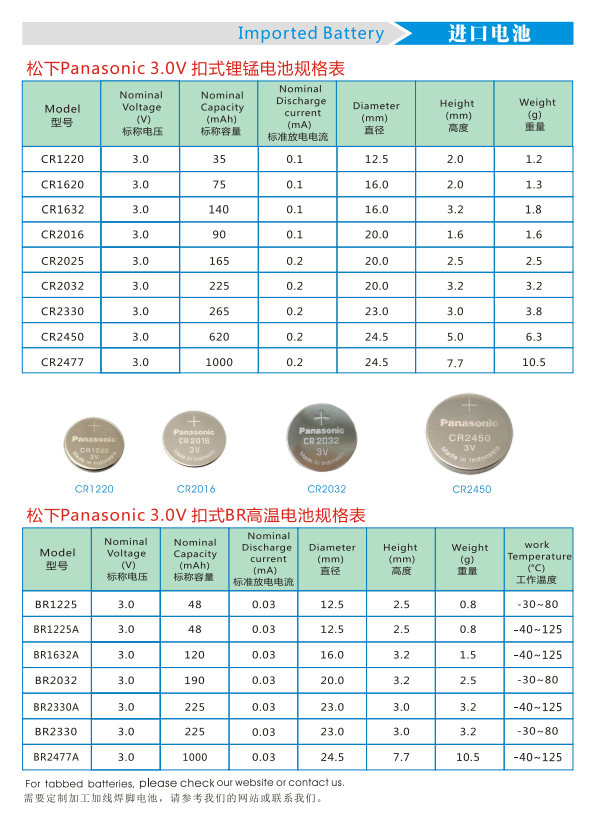 松下电池型号表.jpg